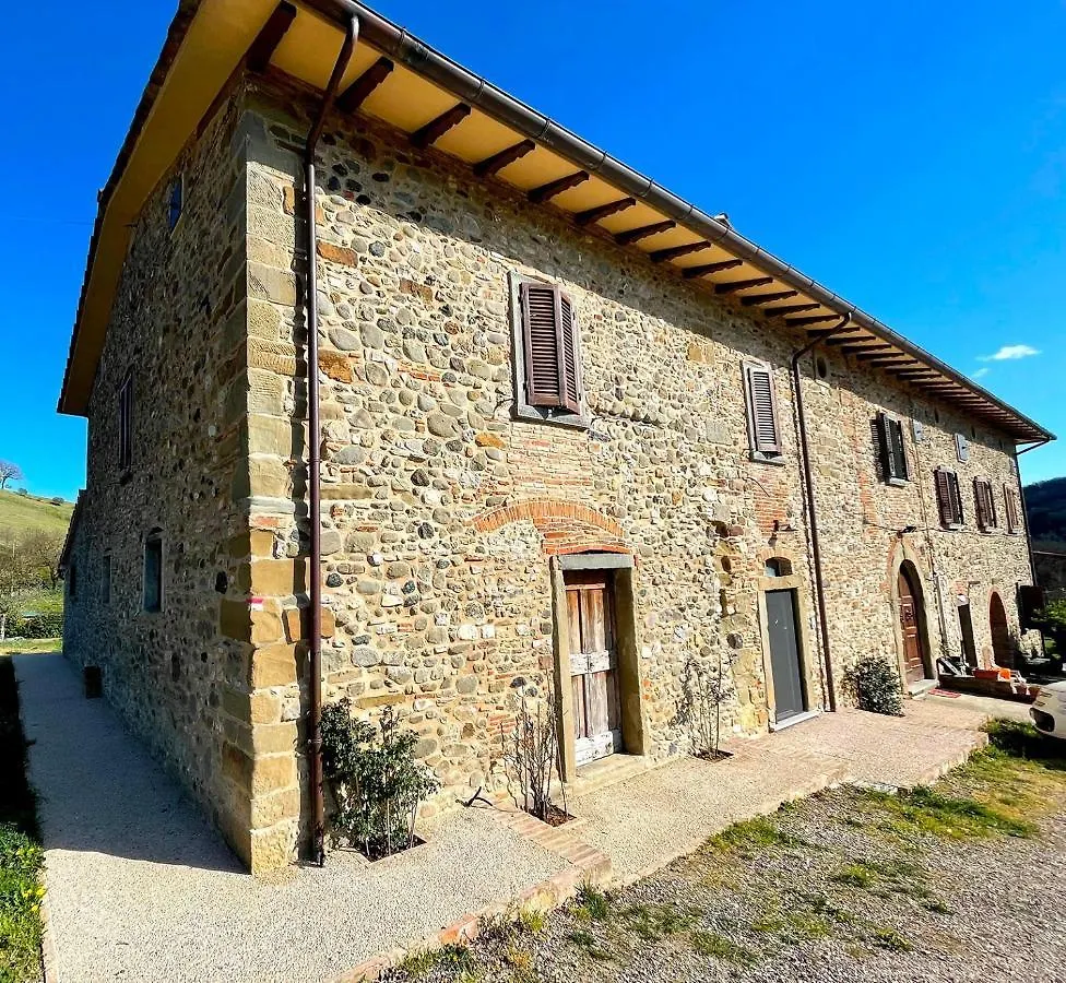 Palazzolo Resort - Anghiari